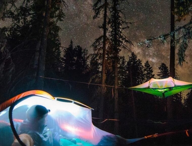 Travel gadgets for 2022